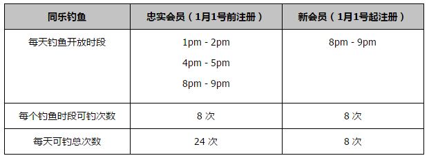 本赛季，曼联在比赛中使用了十一种不同的中后卫组合。